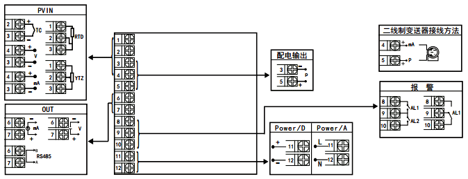 YR-GFC显示控制仪接线图