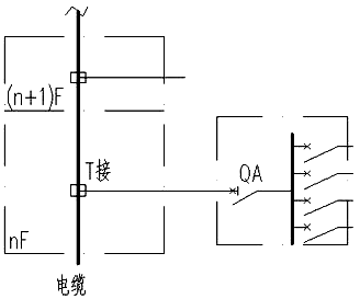 电缆树干式配电示意图