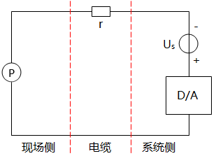 AO信号的简略电路图