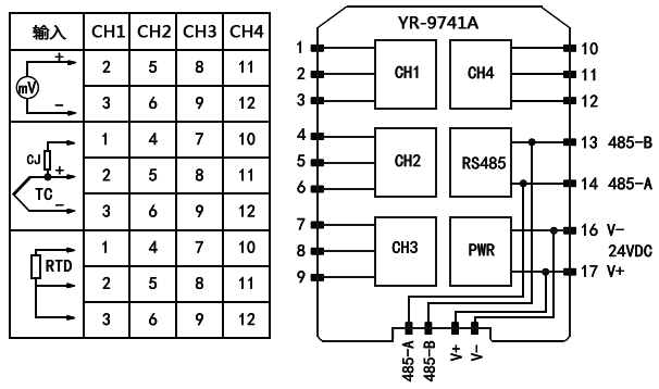 温度信号采集器YR-9741A接线图