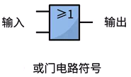 或门电路符号