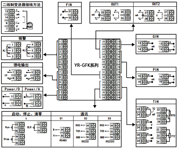 YR-GFK流量积算仪接线图