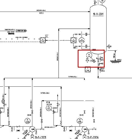 紧急切断阀用于泵设隔离