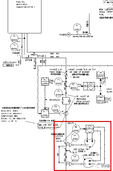 紧急切断阀用于切断加热炉燃料