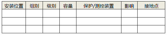 CT回路和PT回路统计表格