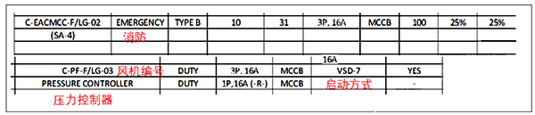 国外暖通图纸中正压风机控制