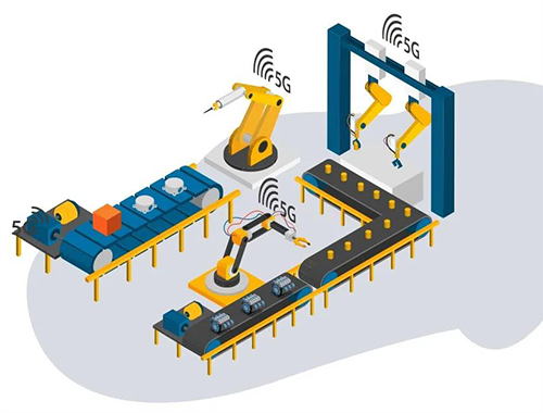 “5G+工业互联网”的柔性生产制造应用场景