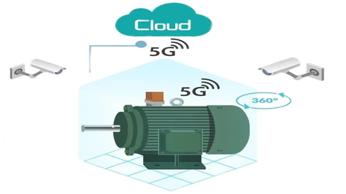 “5G+工业互联网”的设备故障诊断应用场景