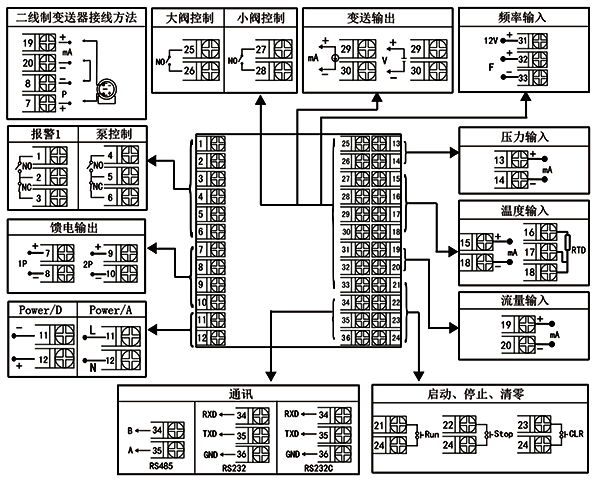 液晶定量控制流量积算仪接线图