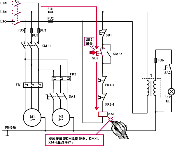 主轴电动机的启动过程1