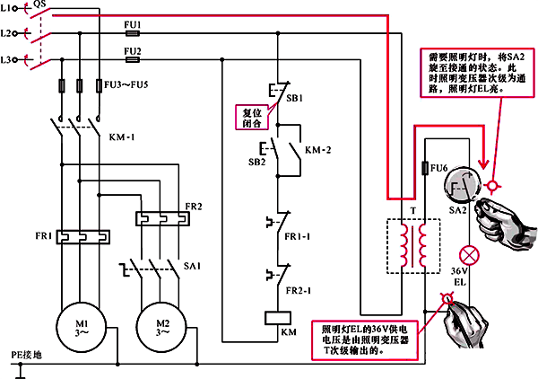 照明灯的控制过程