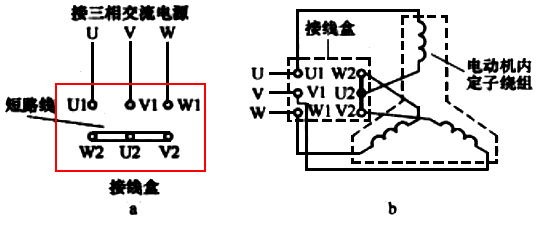 电机三角形接法