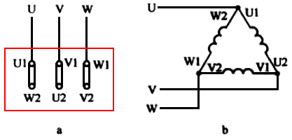 电机星形接法