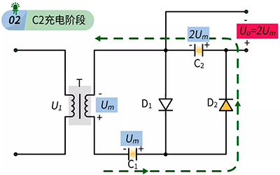 倍压整流电路C2充电阶段