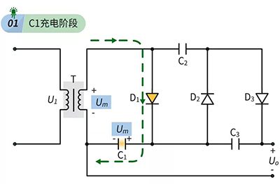 倍压整流电路C1充电阶段