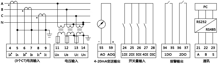 三相四线制高压配电系统上的三相无功功率表接线图