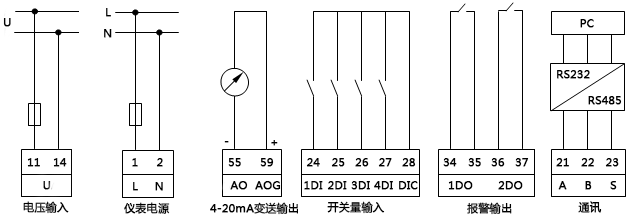 频率表接线图