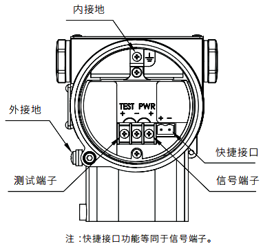 单晶硅压力变送器电气接线图