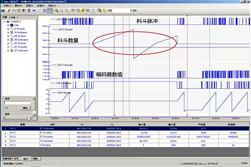 PLC-Recorder软件