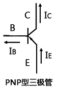 PNP型三极管