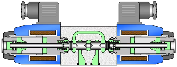 比例换向阀内部结构示意图