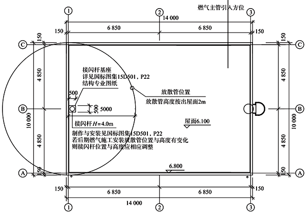 屋顶接闪杆防雷保护范围