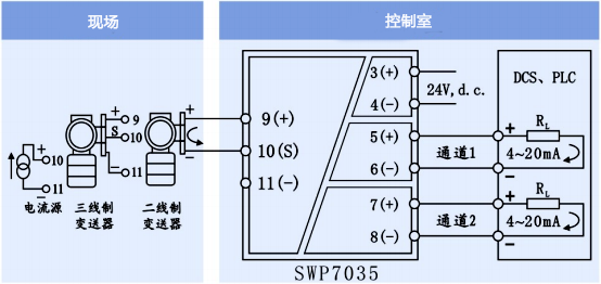 SWP7035接线图