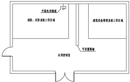 消防设备应集中设置，并应与其他设备间有明显间隔