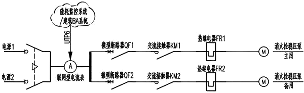 消防稳压系统设计方案2