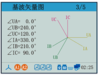 电能质量分析仪基波矢量图