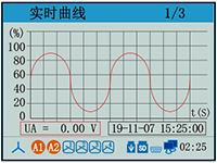 电能质量分析记录仪电量实时曲线