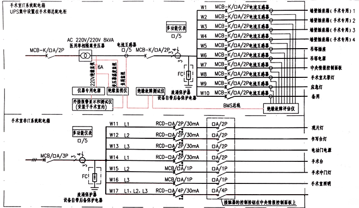 手术室IT系统示例(源自19D706-2)