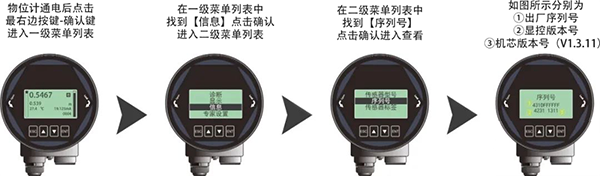 昌晖80G雷达物位计版本号查询方法