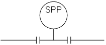 P&ID图例之特殊短节图例