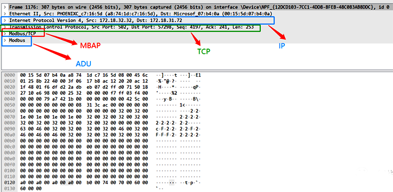 Modbus TCP/IP协议报文
