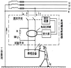 RCD工作原理