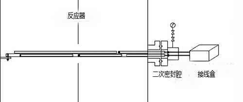 不带外套管T-型梁热电偶