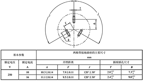 单相两极带接地插座尺寸