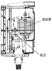 波纹管压力表结构