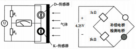 催化燃烧式气体检测器检测原理