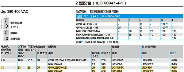 2类配合