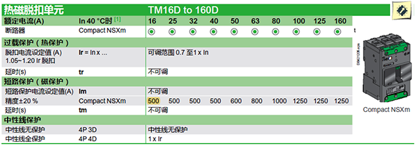 热磁塑壳断路器NSXm63TMD16