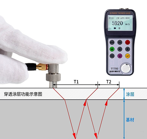 超声波厚度仪工作原理