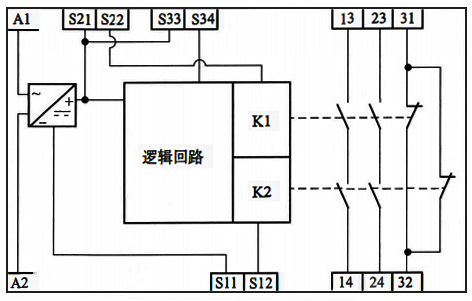 安全继电器的基本原理