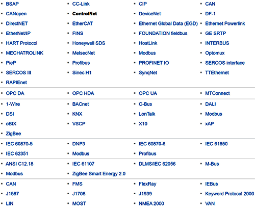 工业通讯上的各种总线