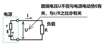 变压器与负载示意图