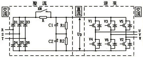 变频器的电源拓扑