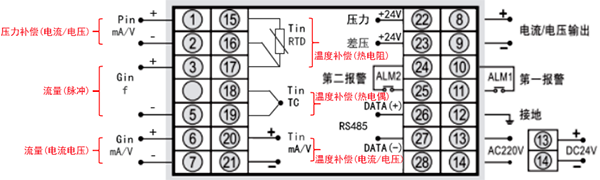 SWP-LK802-820-AAG-HL-2P接线图