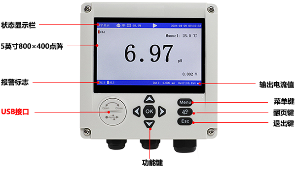 酸碱度记录仪面板及按键