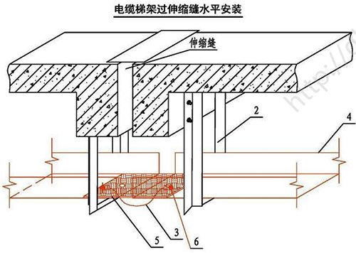 电缆桥架过伸缩缝水平安装